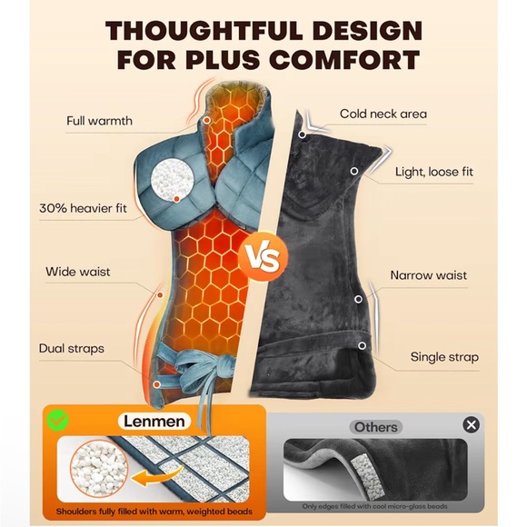 Blue Weighted Heating Pad with Controller - Picture 5 of 6